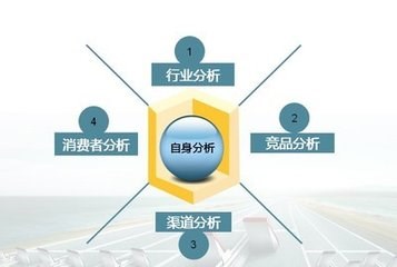 品牌設計公司哪家好看完這(zhè)些您就清楚了(le)(圖1)